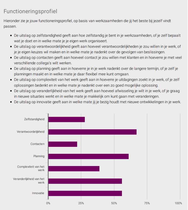 Handleidingen Bureau ICE